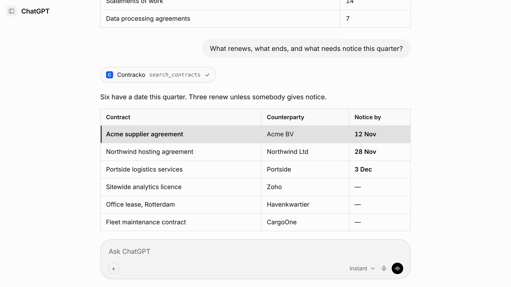 Everything you can ask ChatGPT about your contracts, over MCP